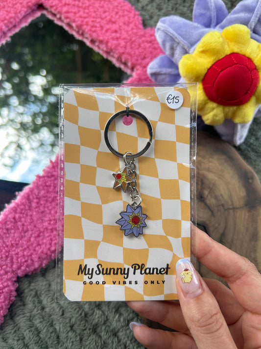 Portachiavi Rapigiro